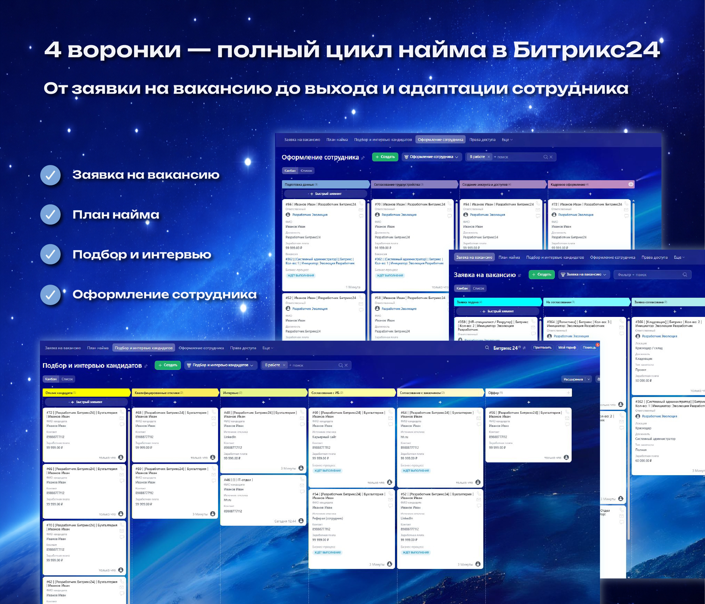 Общая схема HR процесса